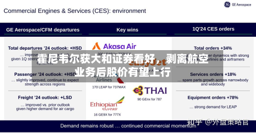 霍尼韦尔获大和证券看好	，剥离航空业务后股价有望上行-第3张图片