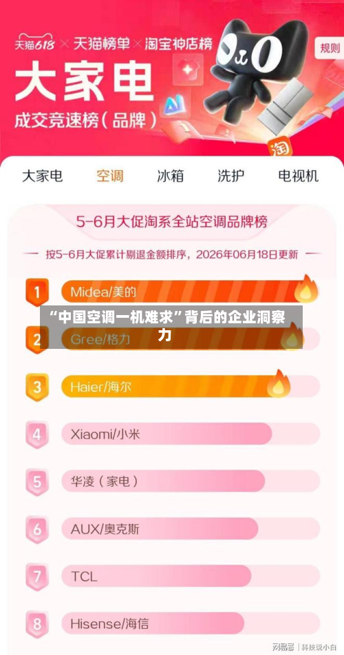 “中国空调一机难求	”背后的企业洞察力-第2张图片