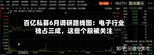 百亿私募6月调研路线图：电子行业独占三成，这些个股被关注-第2张图片