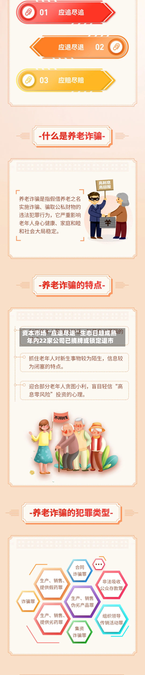 资本市场“应退尽退	”生态日趋成熟 年内22家公司已摘牌或锁定退市-第2张图片
