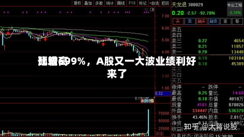 比较高预增699%，A股又一大波业绩利好来了-第3张图片