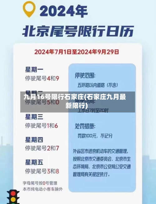九月16号限行石家庄(石家庄九月最新限行)-第3张图片