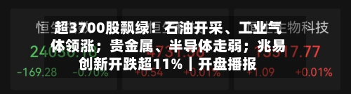 超3700股飘绿！石油开采、工业气体领涨；贵金属、半导体走弱；兆易创新开跌超11%｜开盘播报-第2张图片