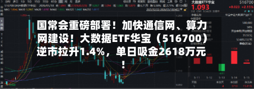 国常会重磅部署！加快通信网	、算力网建设！大数据ETF华宝（516700）逆市拉升1.4%	，单日吸金2618万元！-第2张图片