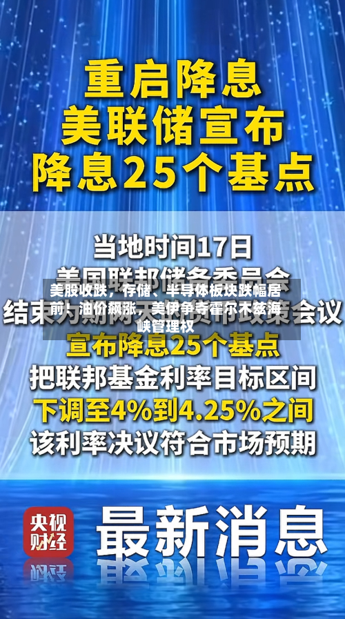 美股收跌，存储、半导体板块跌幅居前！油价飙涨	，美伊争夺霍尔木兹海峡管理权-第2张图片