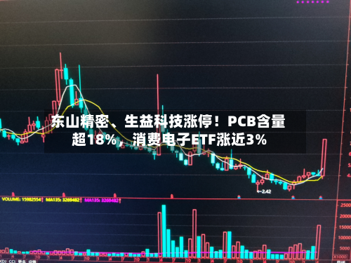 东山精密	、生益科技涨停！PCB含量超18%	，消费电子ETF涨近3%-第2张图片