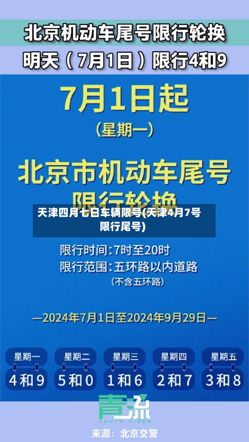 天津四月七日车辆限号(天津4月7号限行尾号)