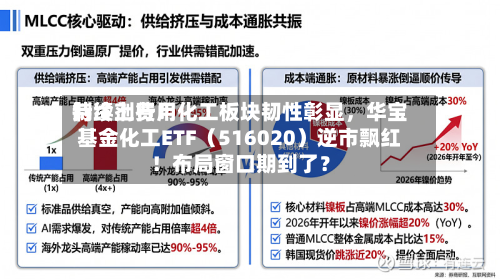 制冷剂费用持续上行！化工板块韧性彰显，华宝基金化工ETF（516020）逆市飘红！布局窗口期到了？-第2张图片
