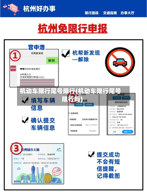 机动车限行尾号限行(机动车限行尾号限行吗)-第2张图片