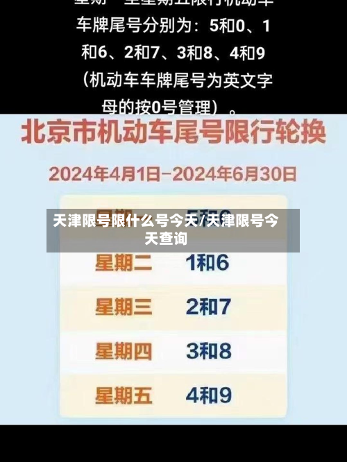 天津限号限什么号今天/天津限号今天查询-第3张图片