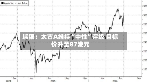 瑞银：太古A维持“中性	”评级 目标价升至87港元-第3张图片