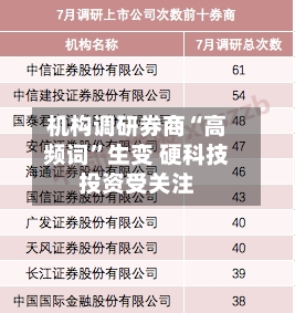 机构调研券商“高频词	”生变 硬科技投资受关注-第2张图片