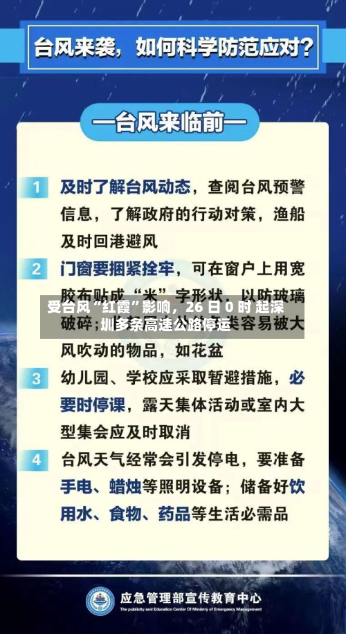 受台风“红霞”影响，26 日 0 时 起深圳多条高速公路停运-第3张图片