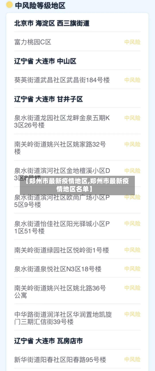 【郑州市最新疫情地区,郑州市最新疫情地区名单】-第3张图片