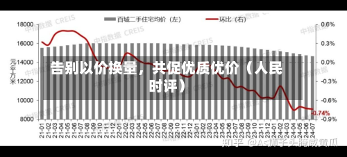 告别以价换量，共促优质优价（人民时评）-第2张图片