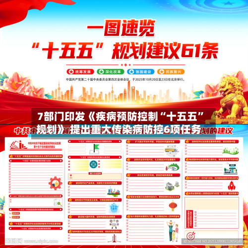 7部门印发《疾病预防控制“十五五”规划》 提出重大传染病防控6项任务-第2张图片