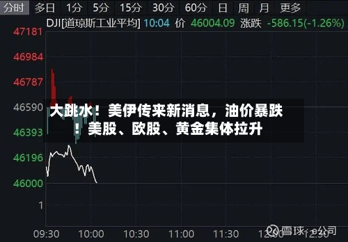 大跳水！美伊传来新消息，油价暴跌！美股、欧股、黄金集体拉升-第3张图片