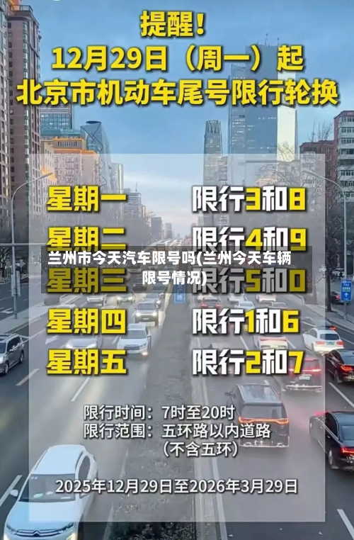 兰州市今天汽车限号吗(兰州今天车辆限号情况)-第2张图片