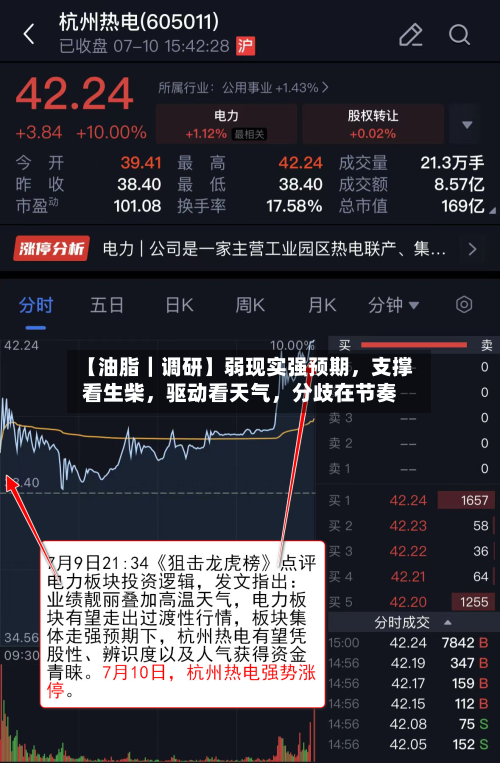 【油脂｜调研】弱现实强预期，支撑看生柴，驱动看天气	，分歧在节奏-第2张图片