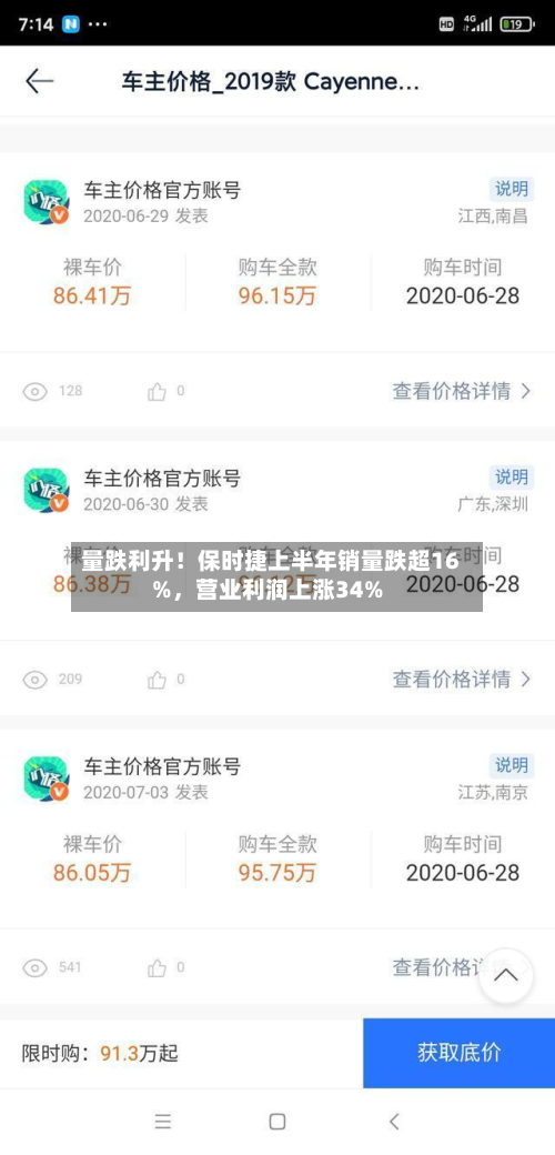量跌利升！保时捷上半年销量跌超16%，营业利润上涨34%-第2张图片