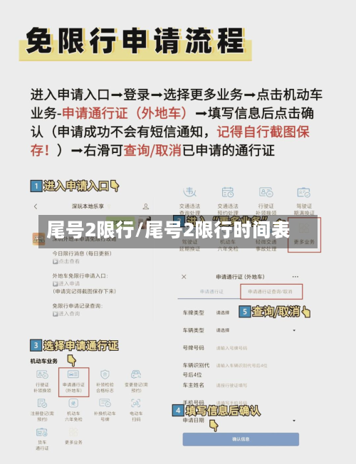 尾号2限行/尾号2限行时间表