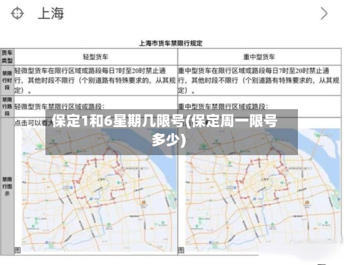 保定1和6星期几限号(保定周一限号多少)