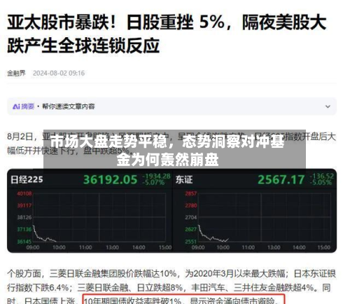 市场大盘走势平稳	，态势洞察对冲基金为何轰然崩盘-第2张图片