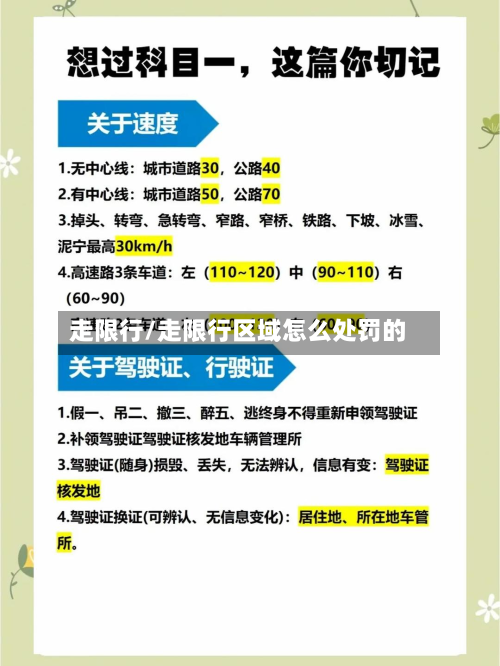 走限行/走限行区域怎么处罚的-第2张图片