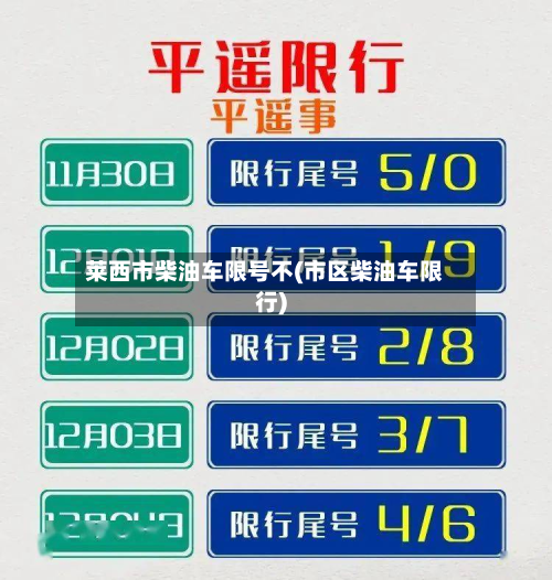 莱西市柴油车限号不(市区柴油车限行)-第3张图片