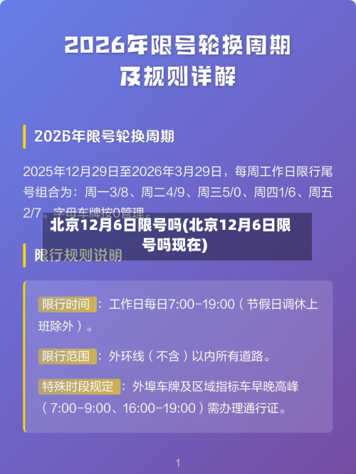 北京12月6日限号吗(北京12月6日限号吗现在)