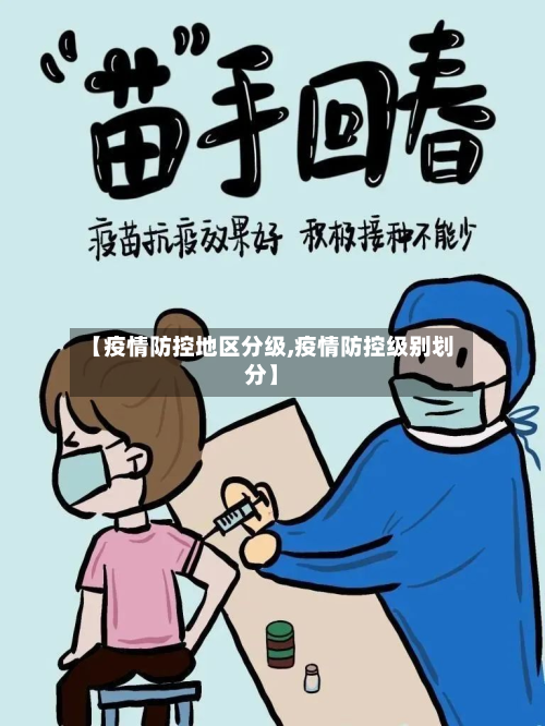 【疫情防控地区分级,疫情防控级别划分】