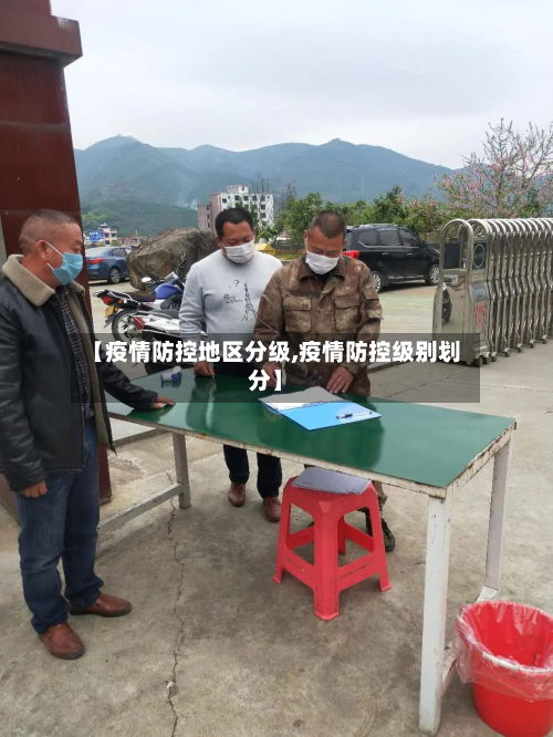 【疫情防控地区分级,疫情防控级别划分】-第2张图片