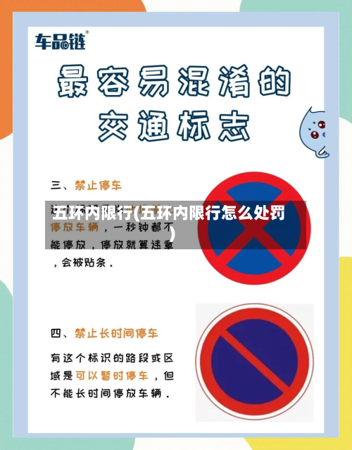五环内限行(五环内限行怎么处罚)-第2张图片