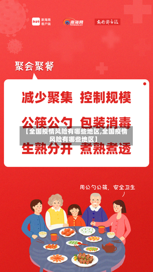 【全国疫情风险有哪些地区,全国疫情风险有哪些地区】