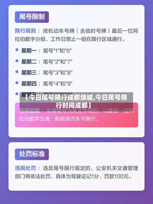 【今日尾号限行成都绕城,今日尾号限行时间成都】-第2张图片
