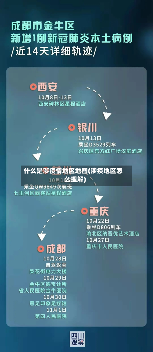 什么是涉疫情地区地图(涉疫地区怎么理解)