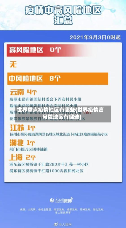 世界重点疫情地区有哪些(世界疫情高风险地区有哪些)-第2张图片