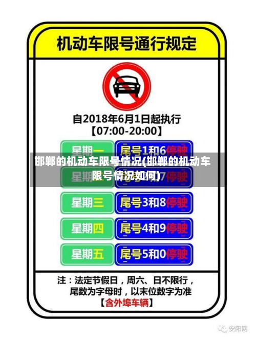 邯郸的机动车限号情况(邯郸的机动车限号情况如何)-第2张图片