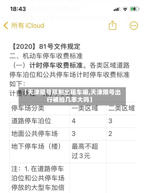 【天津限号限制出租车嘛,天津限号出行被拍几率大吗】