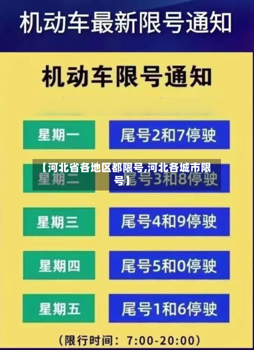 【河北省各地区都限号,河北各城市限号】-第3张图片