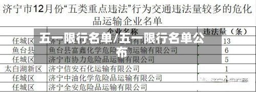 五一限行名单/五一限行名单公布