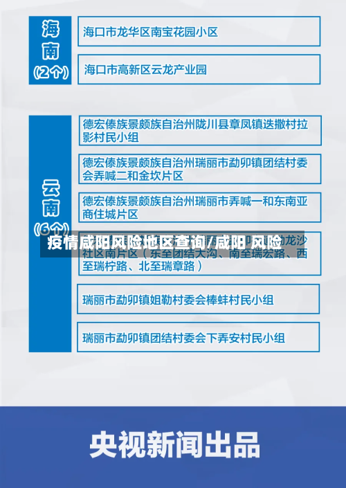 疫情咸阳风险地区查询/咸阳 风险