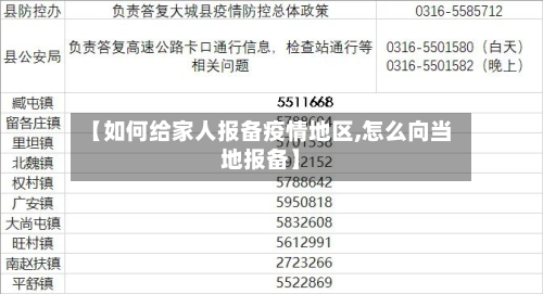 【如何给家人报备疫情地区,怎么向当地报备】-第3张图片