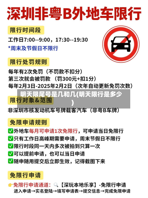 明天限尾号是几和几(明天限行是多少)