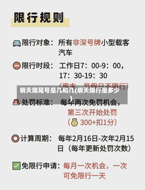 明天限尾号是几和几(明天限行是多少)-第2张图片