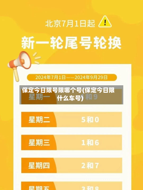 保定今日限号限哪个号(保定今日限什么车号)