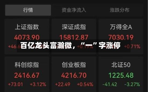 百亿龙头富瀚微	，“一”字涨停-第2张图片