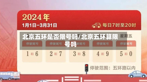 北京五环是否限号吗/北京五环算限号吗-第2张图片