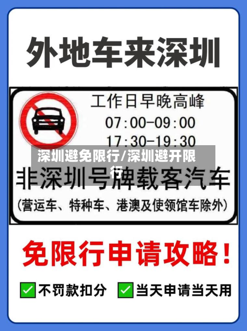 深圳避免限行/深圳避开限行