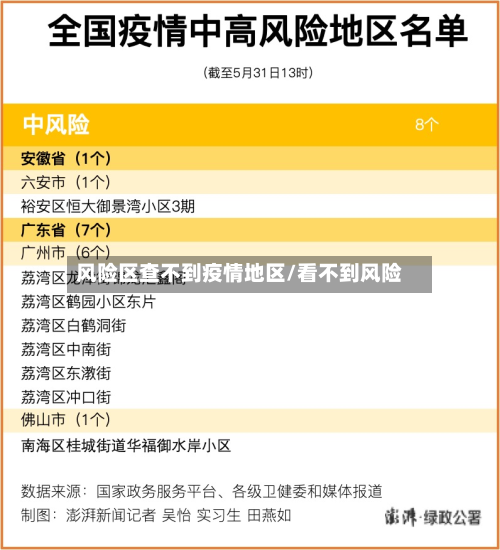 风险区查不到疫情地区/看不到风险